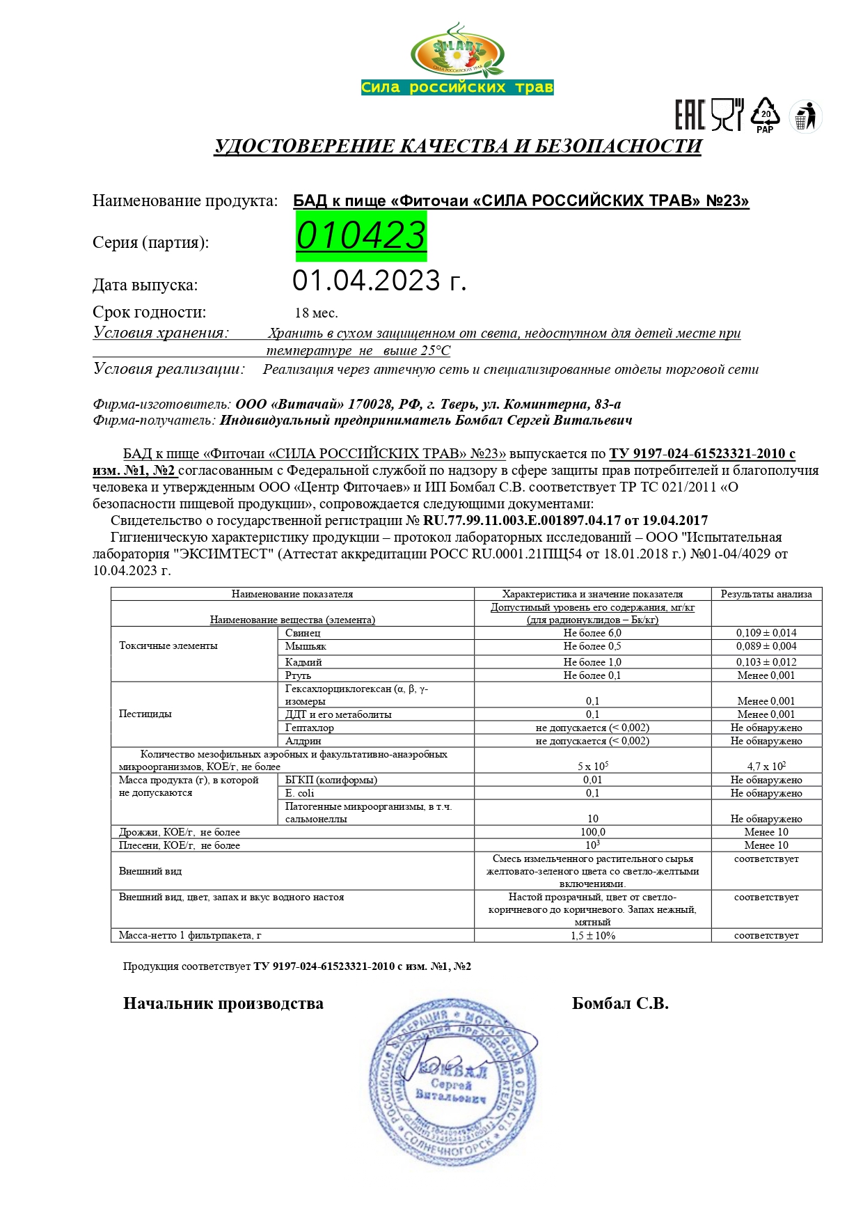 Паспорт №042023